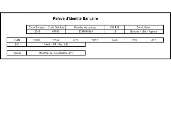 Les Informations Rib Perte ou vol de RIB : quels sont les risques encourus