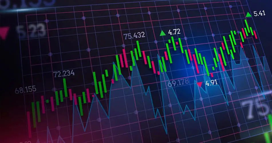 Guide pour les débutants : investir dans les marchés boursiers